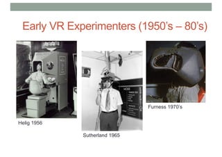 Early VR Experimenters (1950’s – 80’s)
Helig 1956
Sutherland 1965
Furness 1970’s
 