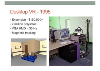 Desktop VR - 1995
• Expensive - $150,000+
• 2 million polys/sec
• VGA HMD – 30 Hz
• Magnetic tracking
 