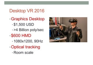 Desktop VR 2016
•Graphics Desktop
• $1,500 USD
• >4 Billion poly/sec
•$600 HMD
• 1080x1200, 90Hz
•Optical tracking
• Room scale
 