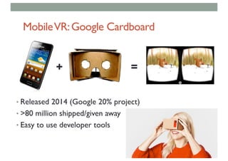 MobileVR:Google Cardboard
• Released 2014 (Google 20% project)
• >80 million shipped/given away
• Easy to use developer tools
+ =
 