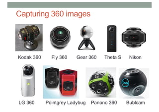 Capturing 360 images
Kodak 360 Fly 360 Gear 360 Theta S Nikon
LG 360 Pointgrey Ladybug Panono 360 Bublcam
 