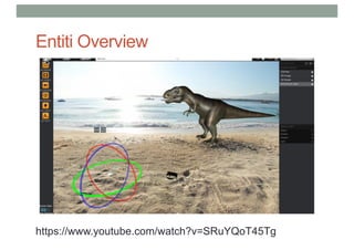 Entiti Overview
https://www.youtube.com/watch?v=SRuYQoT45Tg
 
