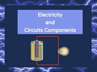 Electricity
and
Circuits Components
 