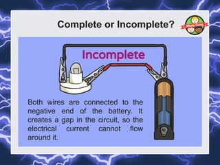 Science Wk1_Electricity and Circuits Components (1).pdf