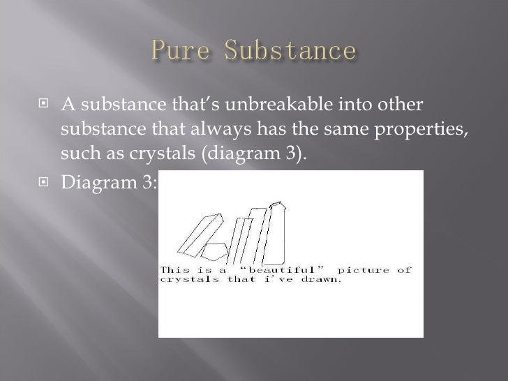 Science Word Definition Sean