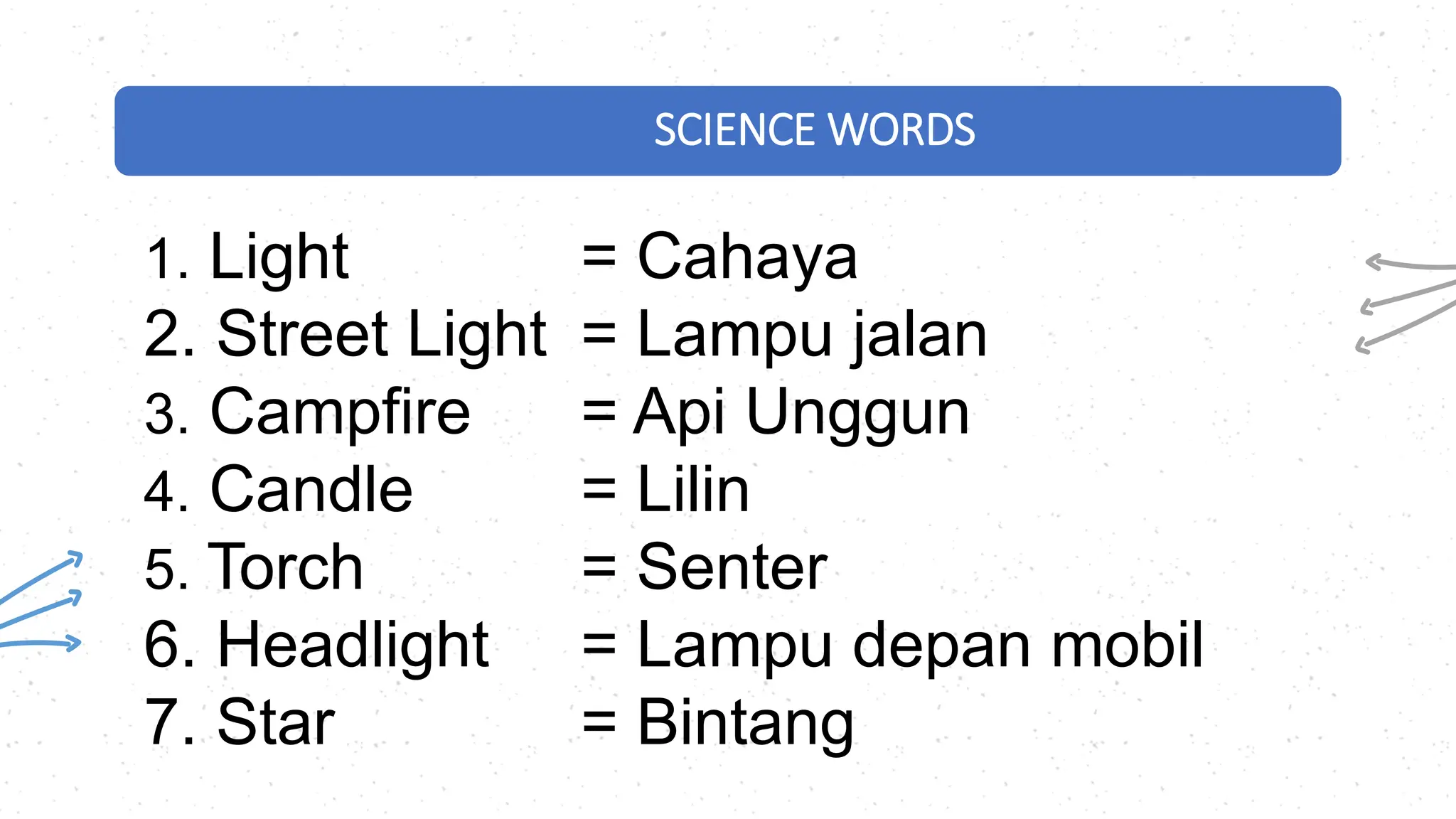 SCIENCE WORDS
1. Light = Cahaya
2. Street Light = Lampu jalan
3. Campfire = Api Unggun
4. Candle = Lilin
5. Torch = Senter
6. Headlight = Lampu depan mobil
7. Star = Bintang