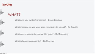 Here is the subtitle. Write
something intersting.
T I T L E T E X T
G O E S
H E R E . . .
Y O U C A N D O
U P T O s i x
L I N E S
Drop photo here,
right click
“Send to Back”
Then DELETE this
placeholder text
What gets you excited/concerned? - Evoke Emotion
What message do you want your community to spread? - Be Specific
What conversations do you want to ignite? - Be Discerning
What is happening currently? - Be Relevant
WHAT?
Monday, 10 March, 14
 