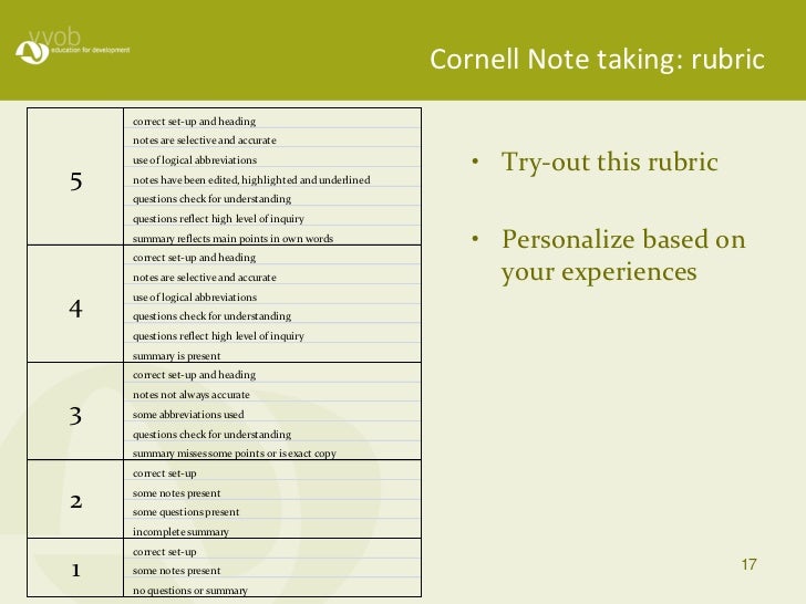improving the writing skills of college Are you trying to figure out how to improve your writing skills try these strategies to become a more confident writer. improving the writing skills of college Are you trying to figure out how to improve your writing skills try these strategies to become a more confident writer.