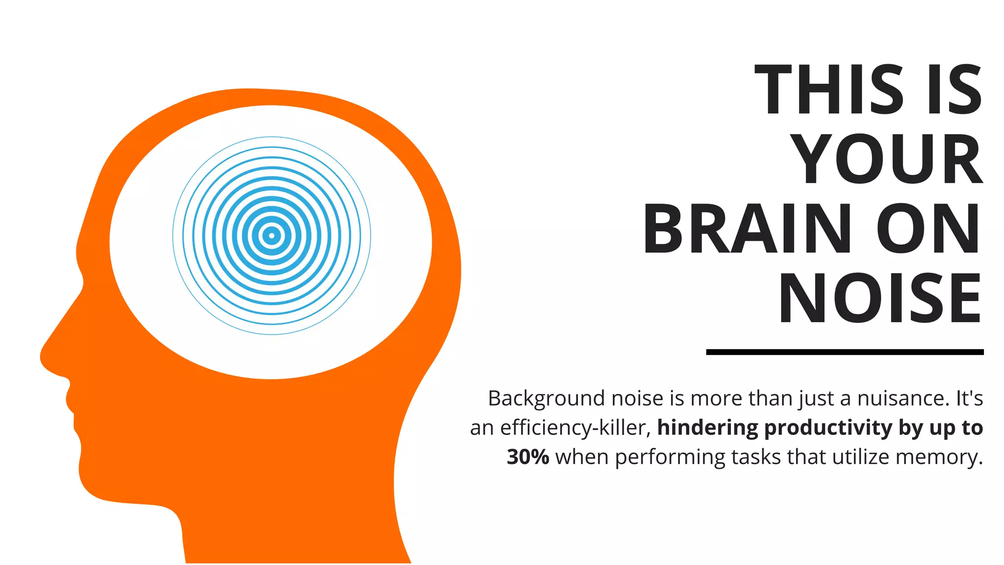THIS IS
YOUR
BRAIN ON
NOISE
Background noise is more than just a nuisance. It's
an efficiency-killer, hindering productivity by up to
30% when performing tasks that utilize memory.
 