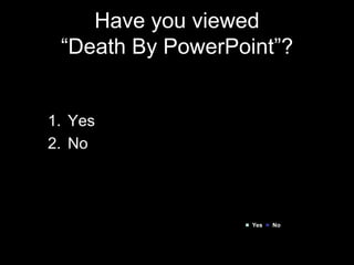Have you viewed
 “Death By PowerPoint”?

                    0%
1. Yes
2. No



                   Yes   No
 