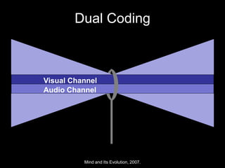 Dual Coding



Visual Channel
Audio Channel




          Mind and Its Evolution, 2007.
 