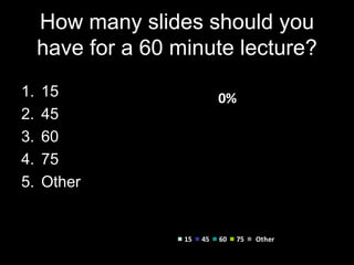 How many slides should you
     have for a 60 minute lecture?
1.   15                       0%
2.   45
3.   60
4.   75
5.   Other


                    15   45   60   75   Other
 