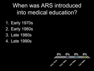 When was ARS introduced
      into medical education?
1.   Early 1970s
2.   Early 1980s
3.   Late 1980s
4.   Late 1990s
 