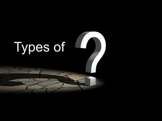 Types of
 