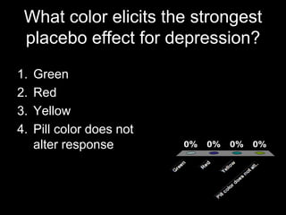 What color elicits the strongest
 placebo effect for depression?
1.   Green
2.   Red
3.   Yellow
4.   Pill color does not
     alter response
 