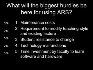 What will the biggest hurdles be
      here for using ARS?
0%   1. Maintenance costs
0%
     2. Requirement to modify teaching style
        and existing lecture
0%
     3. Student resistance to change
0%   4. Technology malfunctions
0%
     5. Time investment by faculty to learn
        software and hardware
 