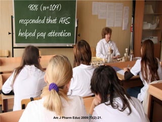 98% (n=109)
responded that ARS
helped pay attention




             Am J Pharm Educ 2009;73(2):21.
 