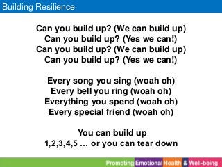 Building Resilience
Can you build up? (We can build up)
Can you build up? (Yes we can!)
Can you build up? (We can build up)
Can you build up? (Yes we can!)
Every song you sing (woah oh)
Every bell you ring (woah oh)
Everything you spend (woah oh)
Every special friend (woah oh)
You can build up
1,2,3,4,5 … or you can tear down
 