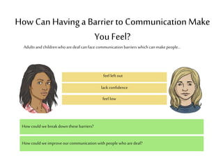 How could we break down these barriers?
How Can Having a Barrier to Communication Make
YouFeel?
Adults and childrenwho are deaf canface communicationbarriers whichcanmakepeople…
feel left out
feel low
lackconfidence
How could we improveourcommunication with people who are deaf?
 