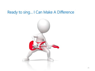 Ready to sing… I Can Make A Difference
21
 