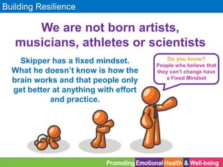 Building Resilience
Skipper has a fixed mindset.
What he doesn’t know is how the
brain works and that people only
get better at anything with effort
and practice.
We are not born artists,
musicians, athletes or scientists
Do you know?
People who believe that
they can’t change have
a Fixed Mindset
 