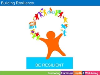 Building Resilience
 