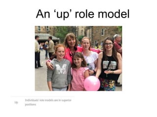 An ‘up’ role model
 