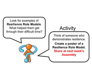 Activity
Think of someone who
demonstrates resilience.
Create a poster of a
Resilience Role Model.
Share at next week’s
Assembly
Look for examples of
Resilience Role Models.
What helped them get
through their difficult time?
 