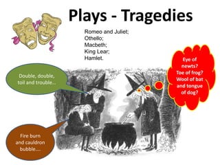 Plays - Tragedies
Double, double,
toil and trouble…
Fire burn
and cauldron
bubble….
Eye of
newts?
Toe of frog?
Wool of bat
and tongue
of dog?
Romeo and Juliet;
Othello;
Macbeth;
King Lear;
Hamlet.
 