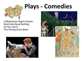 Plays - Comedies
A Midsummer Night’s Dream;
Much Ado About Nothing;
As You Like It;
The Taming of the Shew
 