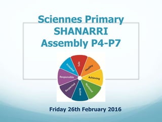 Sciennes Primary
SHANARRI
Assembly P4-P7
Friday 26th February 2016
 