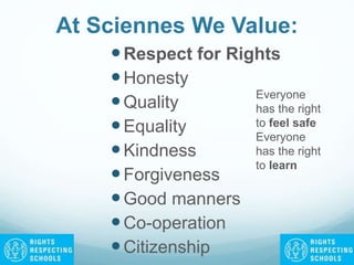 At Sciennes We Value:
Respect for Rights
Honesty
Quality
Equality
Kindness
Forgiveness
Good manners
Co-operation
Citizenship
Everyone
has the right
to feel safe
Everyone
has the right
to learn
 