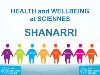 HEALTH and WELLBEING
at SCIENNES
SHANARRI
 