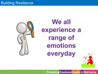 Building Resilience
We all
experience a
range of
emotions
everyday
 