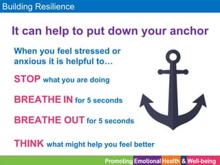 Building Resilience
STOP what you are doing
BREATHE IN for 5 seconds
BREATHE OUT for 5 seconds
THINK what might help you feel better
It can help to put down your anchor
When you feel stressed or
anxious it is helpful to…
 