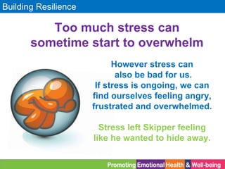 Building Resilience
However stress can
also be bad for us.
If stress is ongoing, we can
find ourselves feeling angry,
frustrated and overwhelmed.
Stress left Skipper feeling
like he wanted to hide away.
Too much stress can
sometime start to overwhelm
 