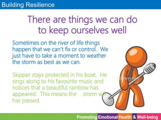Building Resilience
There are things we can do
to keep ourselves well
Sometimes on the river of life things
happen that we can’t fix or control. We
just have to take a moment to weather
the storm as best as we can.
Skipper stays protected in his boat. He
sings along to his favourite music and
notices that a beautiful rainbow has
appeared. This means the storm will
has passed.
 