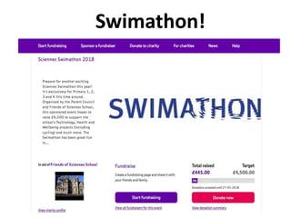 Swimathon!
P1-P4
 