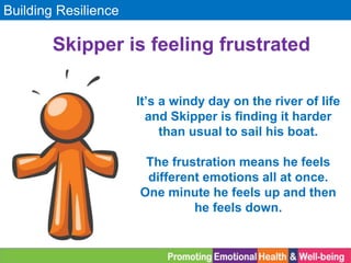 Building Resilience
It’s a windy day on the river of life
and Skipper is finding it harder
than usual to sail his boat.
The frustration means he feels
different emotions all at once.
One minute he feels up and then
he feels down.
Skipper is feeling frustrated
 