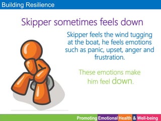Building Resilience
Skipper feels the wind tugging
at the boat, he feels emotions
such as panic, upset, anger and
frustration.
These emotions make
him feel down.
Skipper sometimes feels down
 