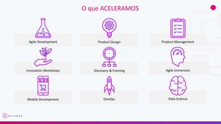 O que ACELERAMOS
Agile Development Product Design Product Management
Innovation Workshops Agile ImmersionDiscovery & Framing
Mobile Development Data ScienceDevOps
 