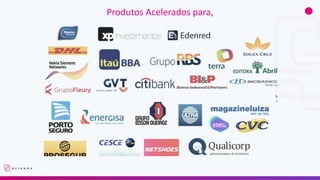 Produtos Acelerados para,
 