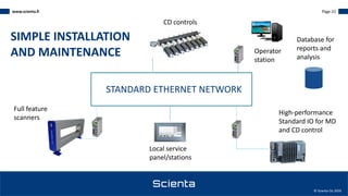 www.scienta.fi Page 22
© Scienta Oy 2020
STANDARD ETHERNET NETWORK
Full feature
scanners
Local service
panel/stations
Database for
reports and
analysis
High-performance
Standard IO for MD
and CD control
SIMPLE INSTALLATION
AND MAINTENANCE Operator
station
CD controls
 