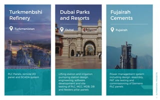 Turkmenbshi
Refinery
Dubai Parks
and Resorts
Fujairah
Cements
Turkmenistan Dubai Fujairah
PLC Panels, remote I/O
panel and SCADA system
Lifting station and irrigation
pumping station design,
engineering, software
development and site
testing of PLC, MCC, MDB, DB
and feeders pillar panels
Power management system
including design, assembly,
FAT, site testing and
commissioning of Siemens
PLC panels
AUTOMATION/PROJECTS
34
 