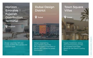 Horizon
Emirates
Fujairah
Distribution
Terminal
Fujairah
Design, assembly, FAT and
supply of 690V MCC panels and
capacitor bank
ENERGYMANAGEMENT/PROJECTS
Dubai Design
District
Town Square
Villas
Design, engineering,
procurement, assembly,
FAT and supply of Siemens LV
panels, MCC panels for power
distribution
Supply, installation, testing
and commissioning of 11kV
air-insulated switchgear
panels for the District Cooling
Plant
Dubai Dubai
40
 