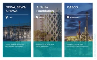 DEWA, SEWA
& FEWA
Al Jalila
Foundation
GASCO
UAE Dubai Abu Dhabi
Control Relay & Protection
(CRP) panels & VT boxes
Supply of FDB, MDB and
SMDB enclosures
Supply of Double Wall
Aluminium (DWA) enclosures
SHEETMETALMANUFACTURING/PROJECTS
53
 