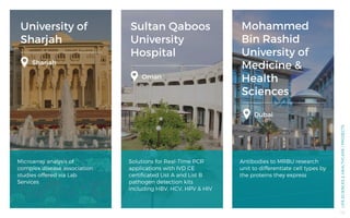 University of
Sharjah
Sultan Qaboos
University
Hospital
Oman
Microarray analysis of
complex disease association
studies offered via Lab
Services
Solutions for Real-Time PCR
applications with IVD CE
certificated List A and List B
pathogen detection kits
including HBV, HCV, HPV & HIV
LIFESCIENCES&HEALTHCARE/PROJECTS
Mohammed
Bin Rashid
University of
Medicine &
Health
Sciences
Dubai
Antibodies to MRBU research
unit to differentiate cell types by
the proteins they express
Sharjah
59
 