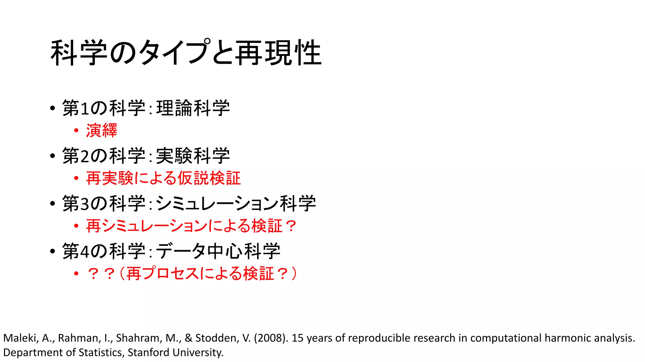 科学のタイプと再現性
• 第1の科学：理論科学
• 演繹
• 第2の科学：実験科学
• 再実験による仮説検証
• 第3の科学：シミュレーション科学
• 再シミュレーションによる検証？
• 第4の科学：データ中心科学
• ？？（再プロセスによる検証？）
Maleki, A., Rahman, I., Shahram, M., & Stodden, V. (2008). 15 years of reproducible research in computational harmonic analysis.
Department of Statistics, Stanford University.
 