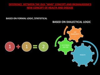DFFERENCE BETWEEN THE OLD “WHO” CONCEPT AND RKDHAUGODA’S
NEW CONCEPT OF HEALTH AND DISEASE
BASED ON FORMAL LOGIC /STATISTI...