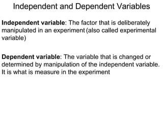 Independent and Dependent Variables Independent variable : The factor that is deliberately manipulated in an experiment   (also called experimental variable) Dependent variable : The variable that is changed or determined by manipulation of the independent variable. It is what is measure in the experiment 